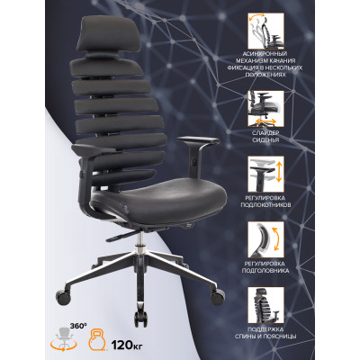 Кресло Everprof Ergo Black Кожа Черный Кресло Everprof Ergo Black Кожа Черный