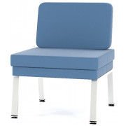 Модуль M25-1D, серия Bench